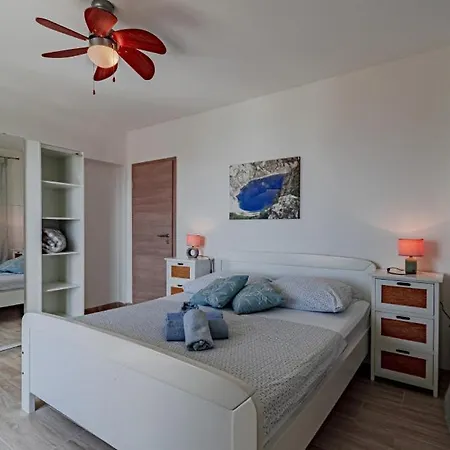 Marinovic By Guide Potirna